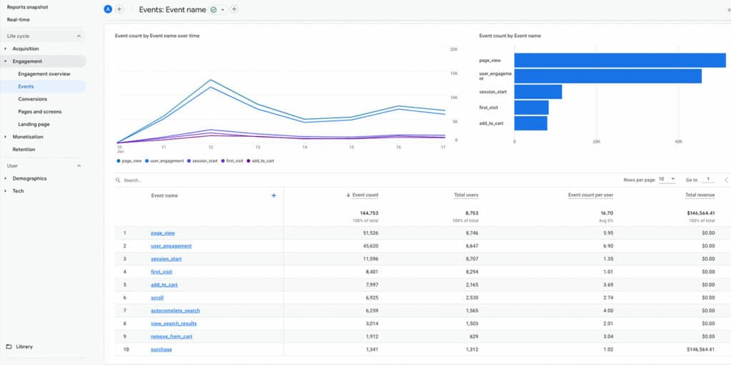 google events tracking 3
